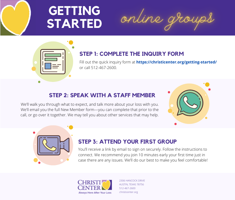 Getting Started - Web-2